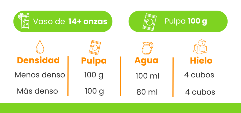 Pulpa de fruta para bebidas naturales saludables