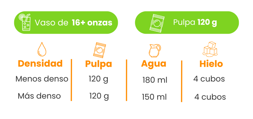 Pulpa de fruta para bebidas naturales saludables